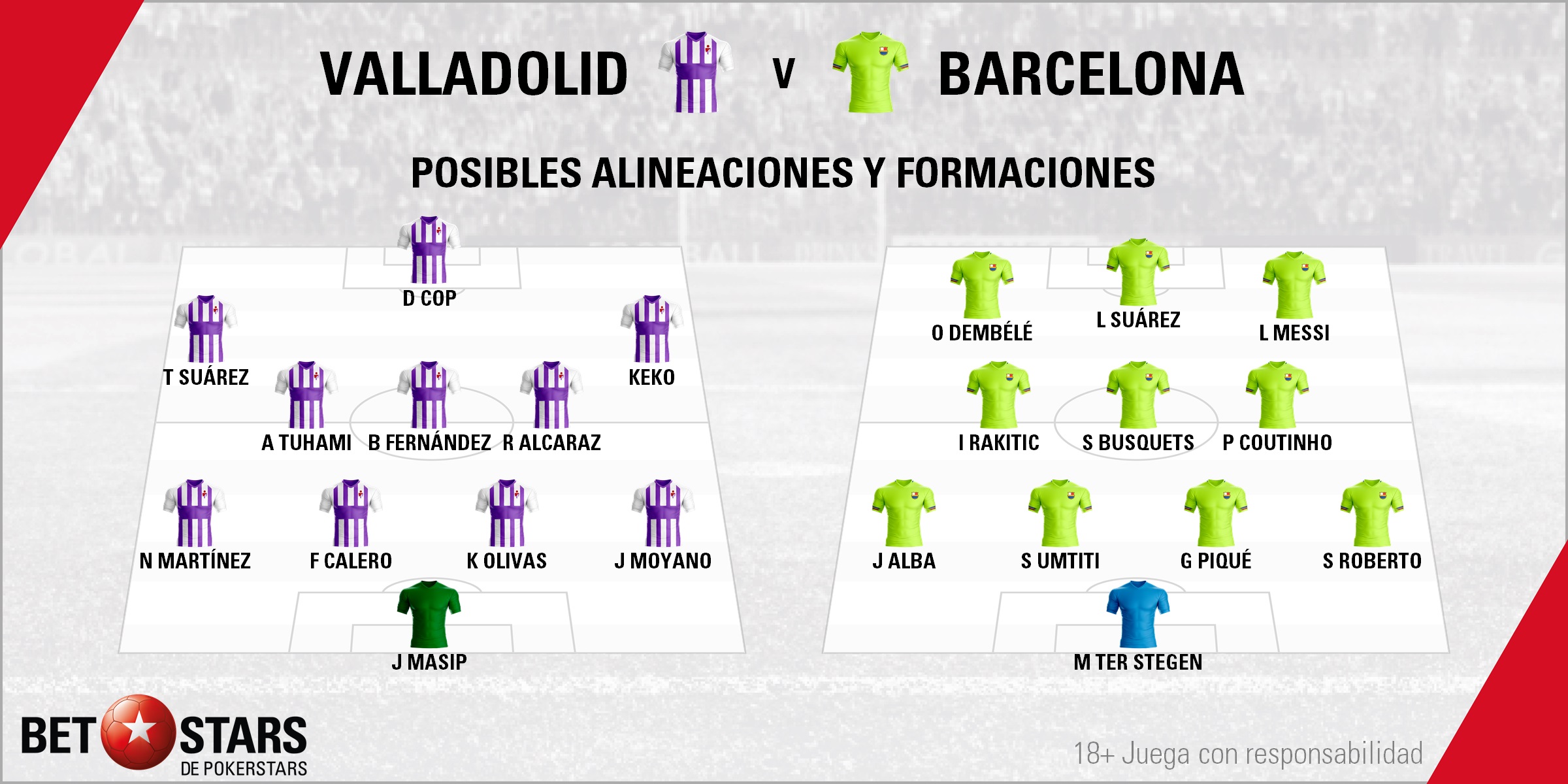 BetStars Valladolid vs Barcelona 06 Betstars, Valladolid vs FC Barcelona, pronosticos deportivos, fútbol, Valladolid vs FC Barcelona: El José Zorrilla recibe al campeón en su estreno liguero, valladolid vs fc barcelona pronosticos apuestas,